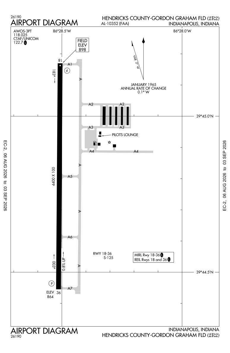 2R2 airport diagram