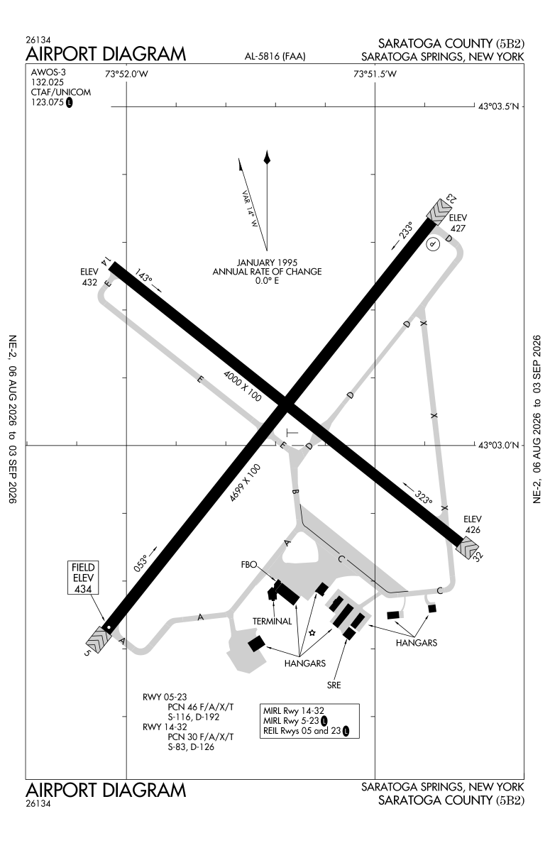 5B2 airport diagram