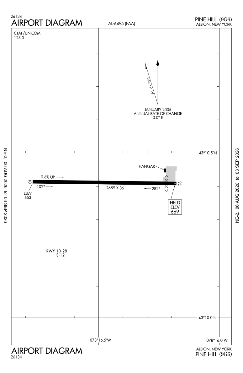 9G6 airport diagram