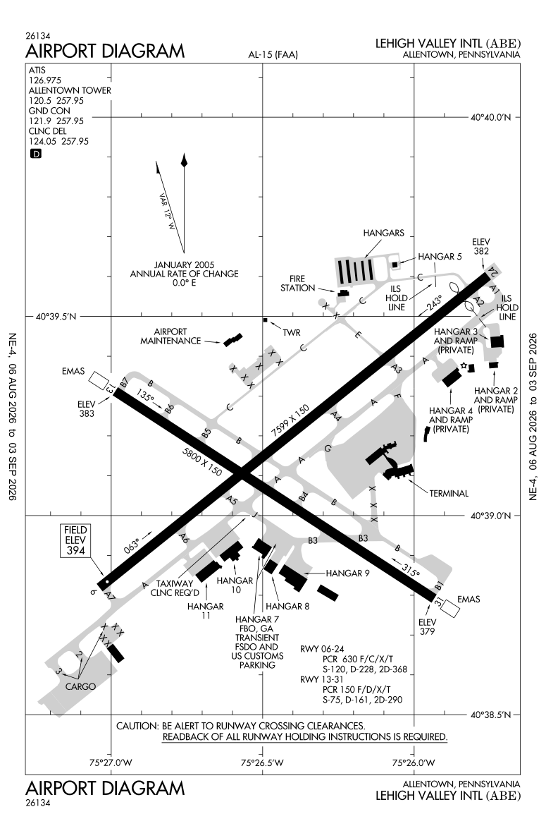 KABE airport diagram