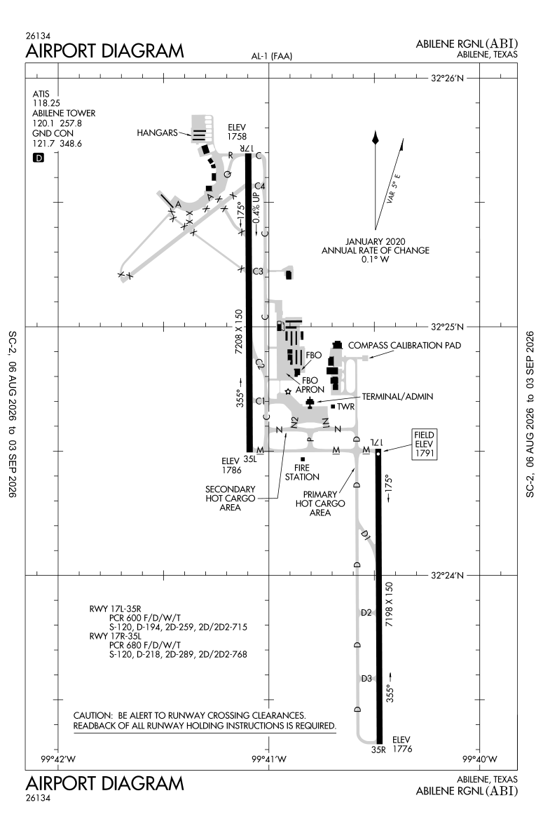 KABI airport diagram