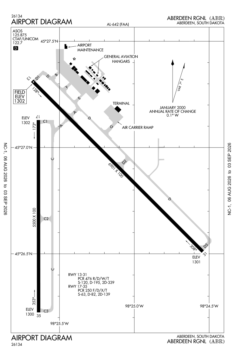 KABR airport diagram