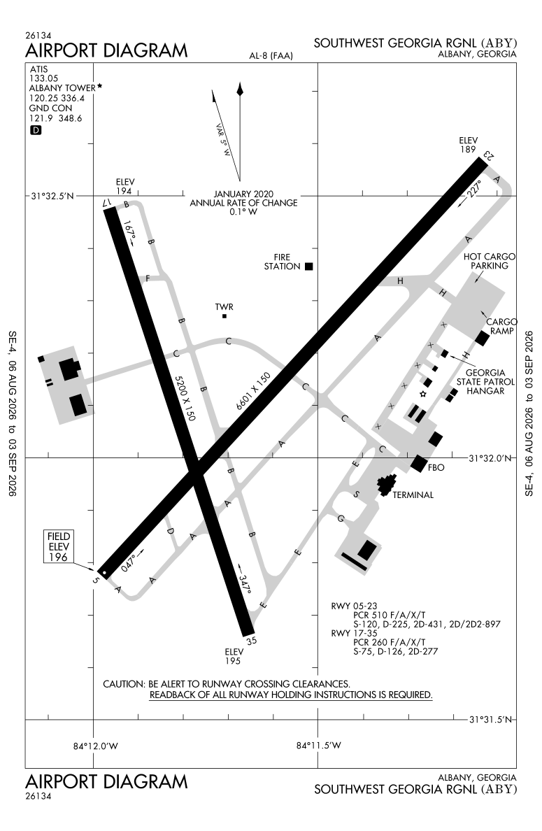 KABY airport diagram