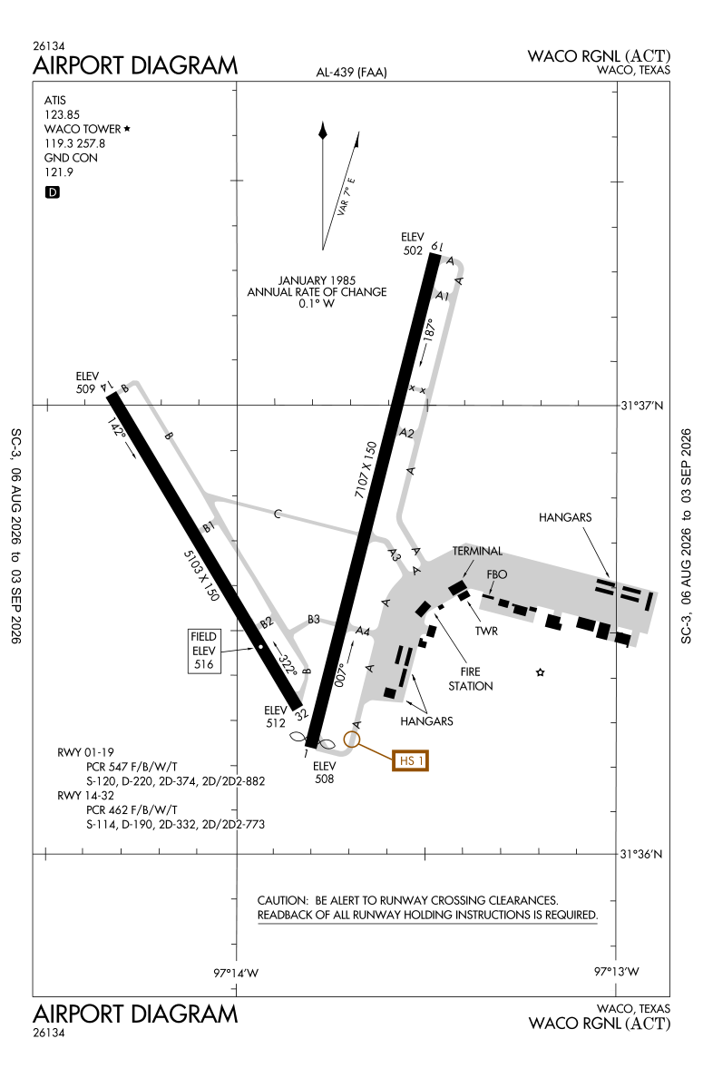 KACT airport diagram
