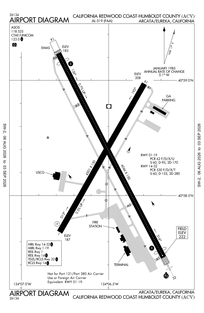 KACV airport diagram