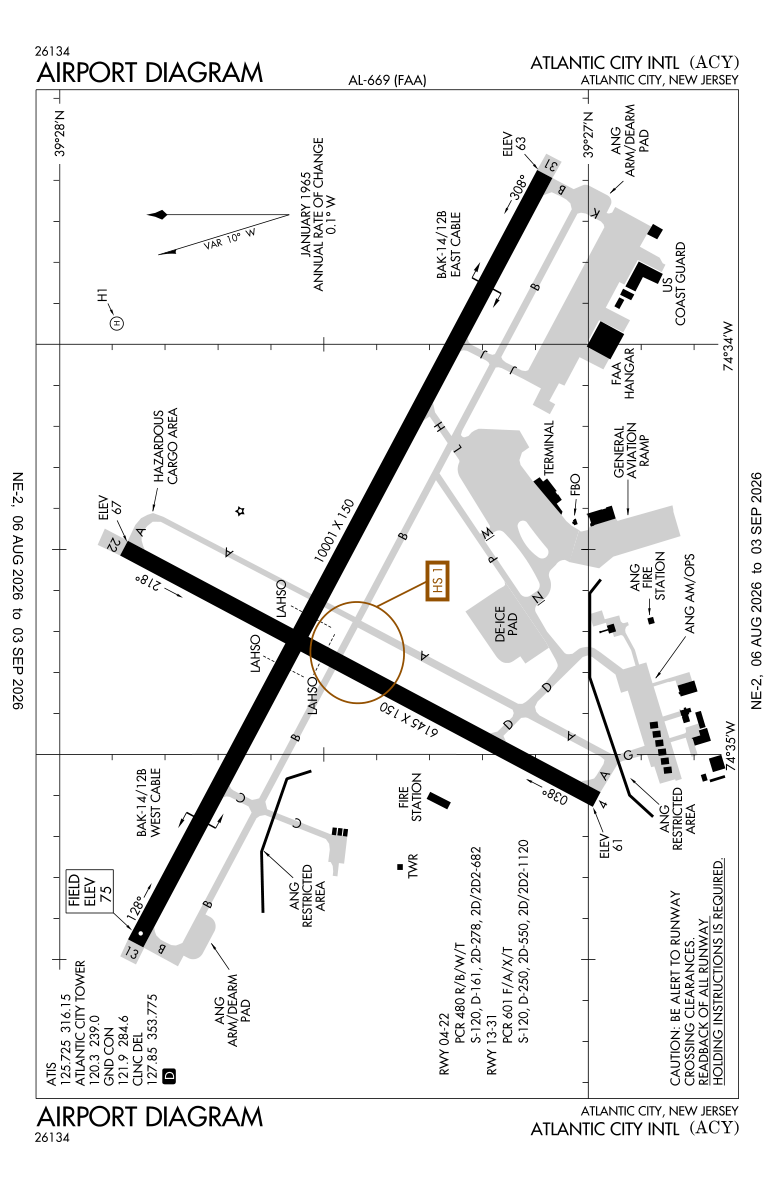 KACY airport diagram