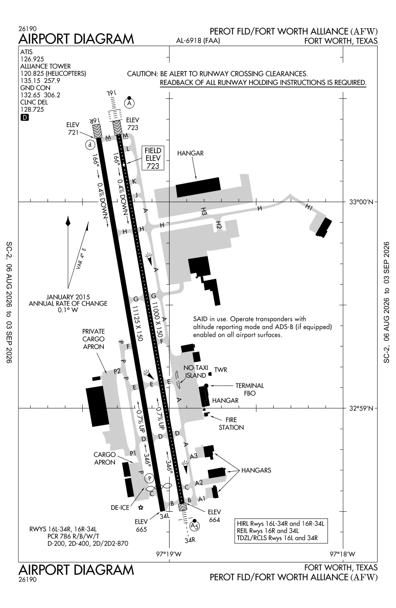 KAFW airport diagram