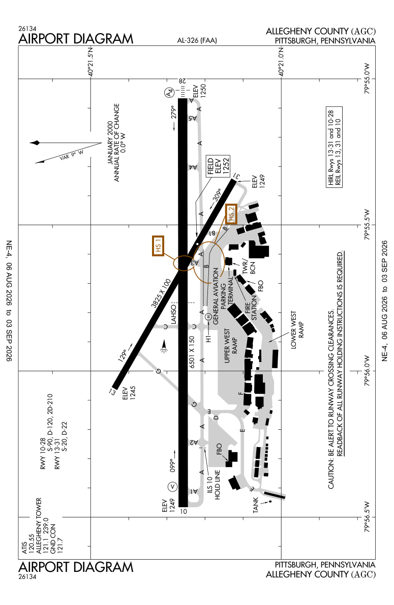 KAGC airport diagram