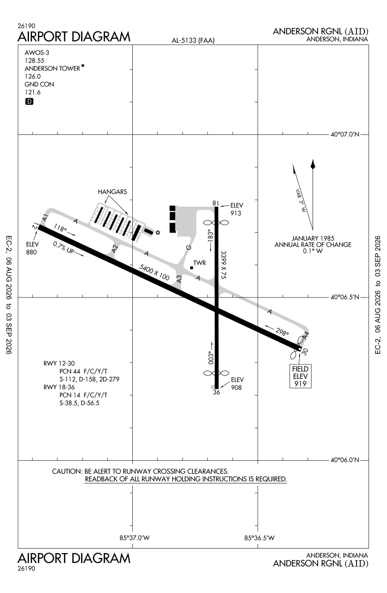 KAID airport diagram