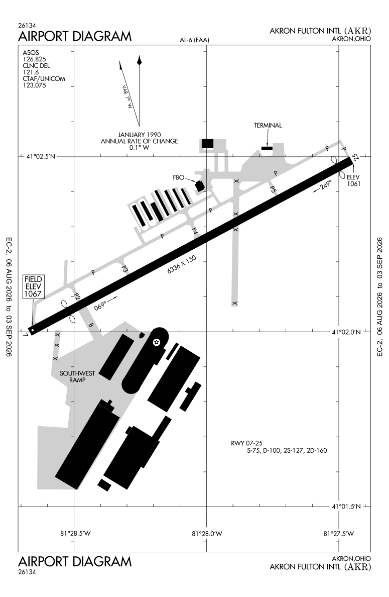 KAKR airport diagram