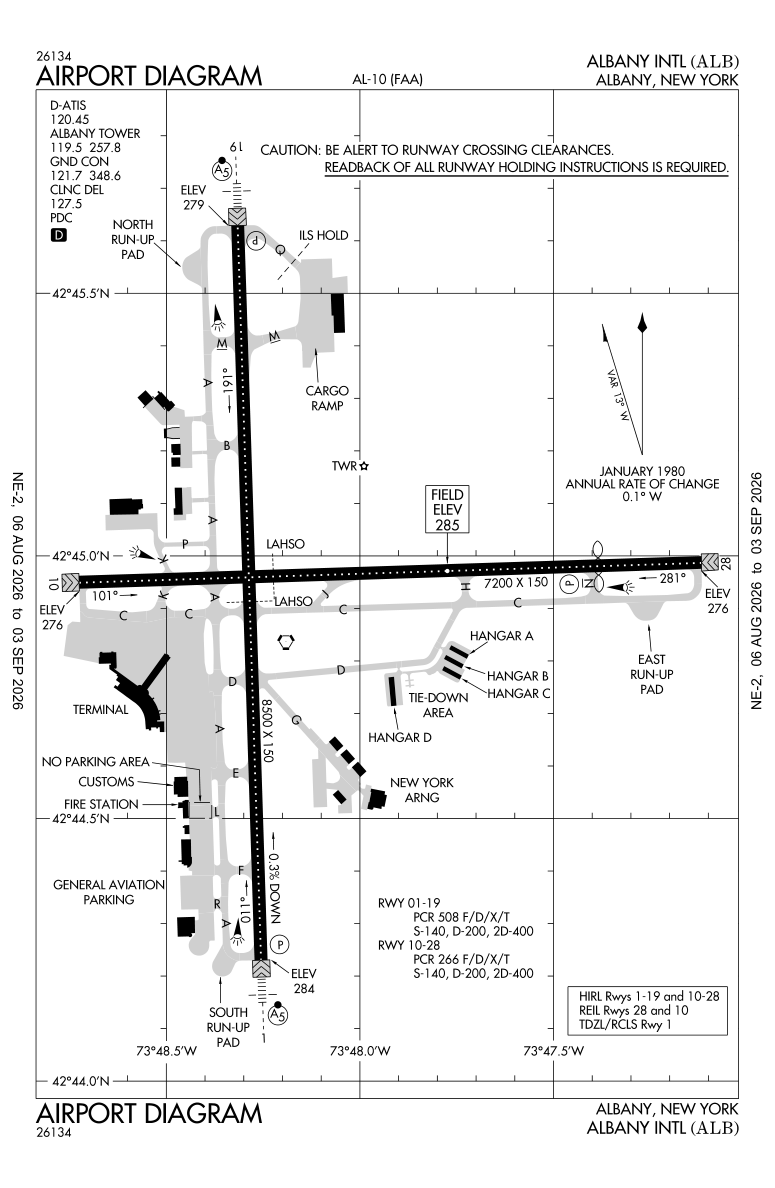 KALB airport diagram