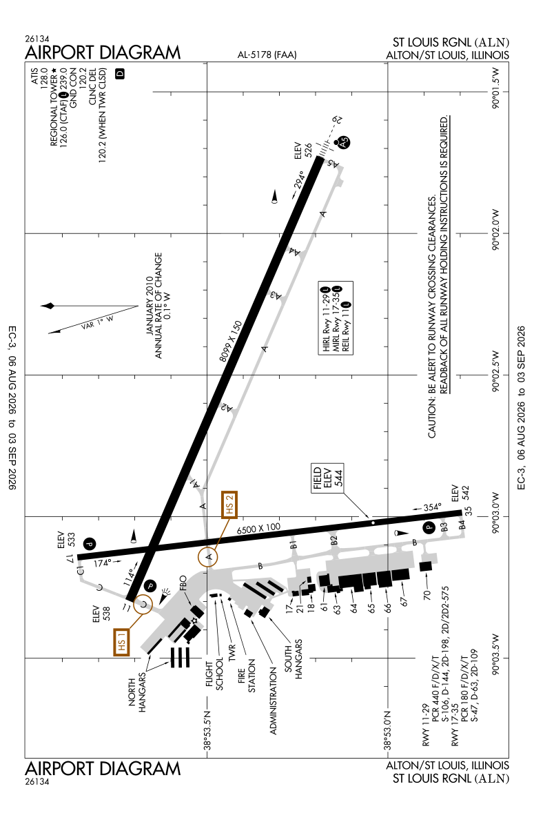 KALN airport diagram