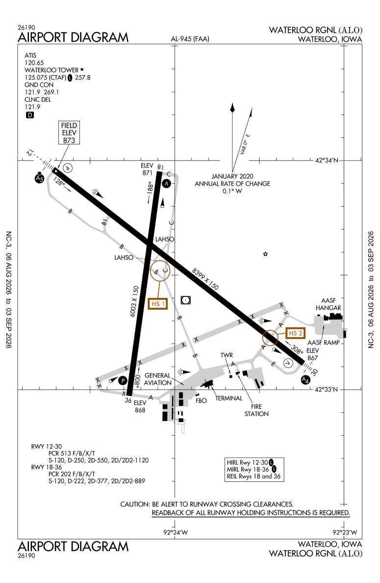 KALO airport diagram