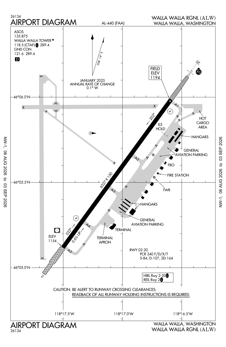 KALW airport diagram
