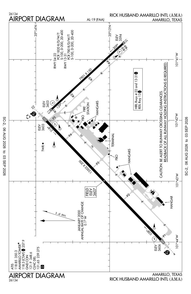 KAMA airport diagram