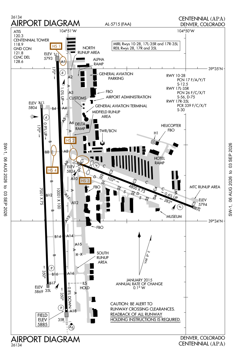 KAPA airport diagram