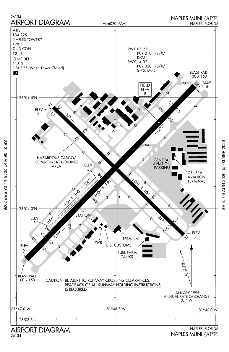 KAPF airport diagram