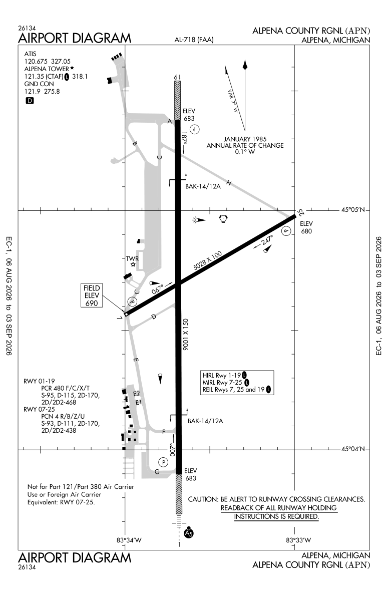 KAPN airport diagram