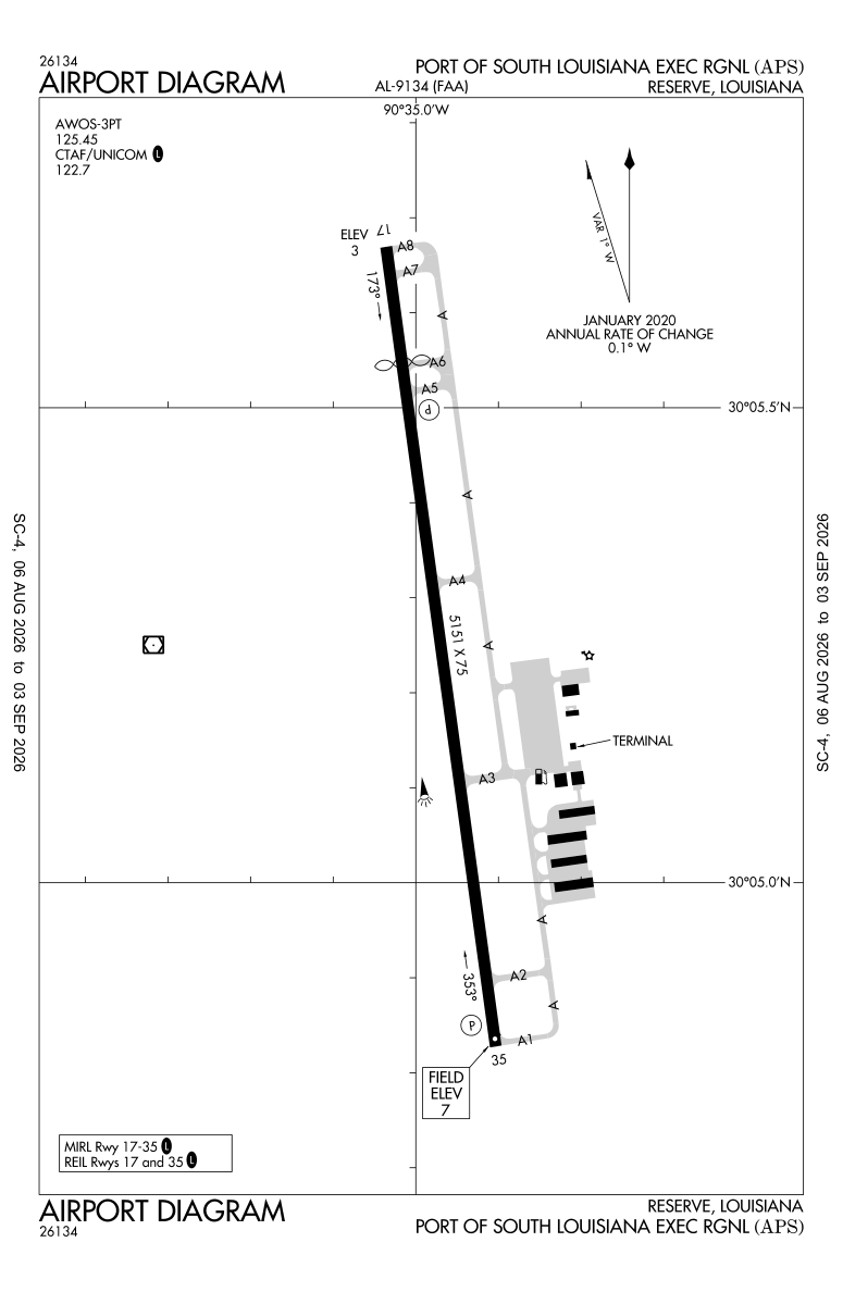 KAPS airport diagram