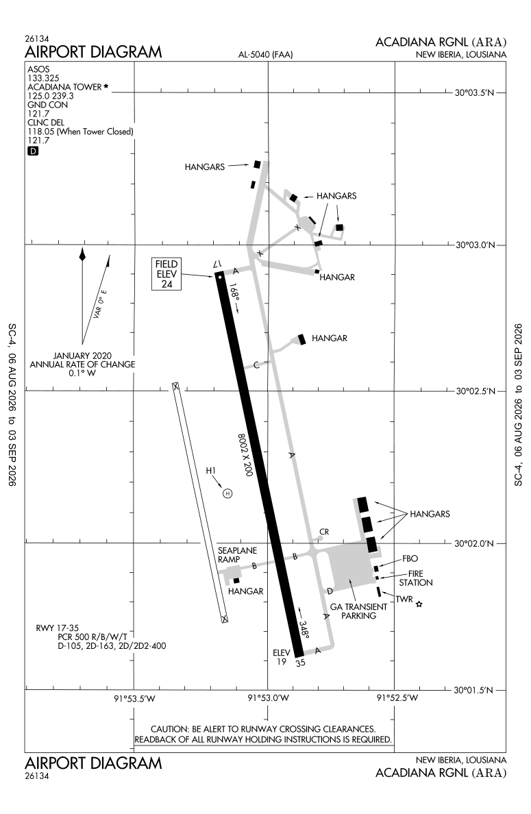 KARA airport diagram