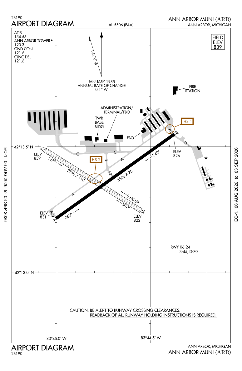 KARB airport diagram