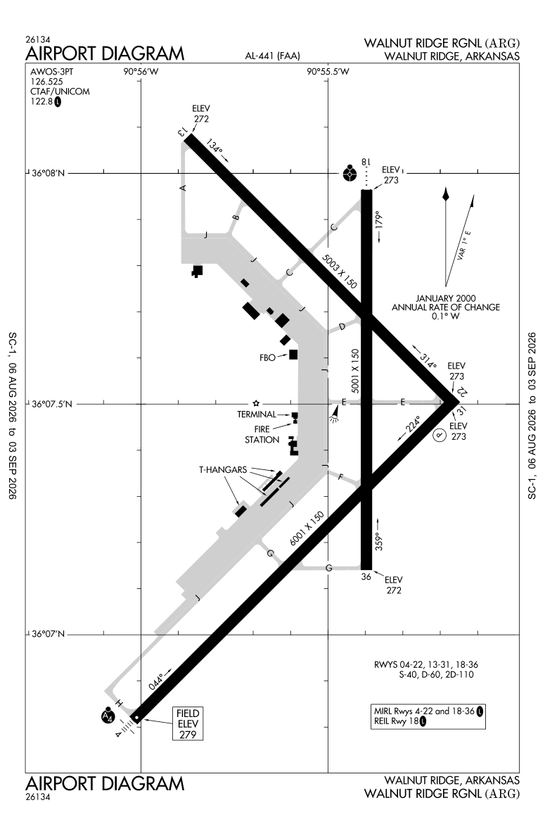 KARG airport diagram