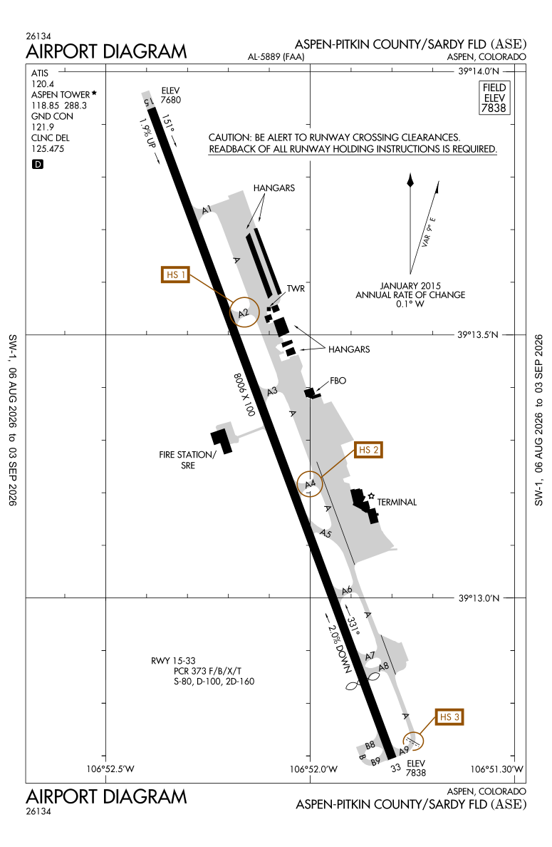 KASE airport diagram