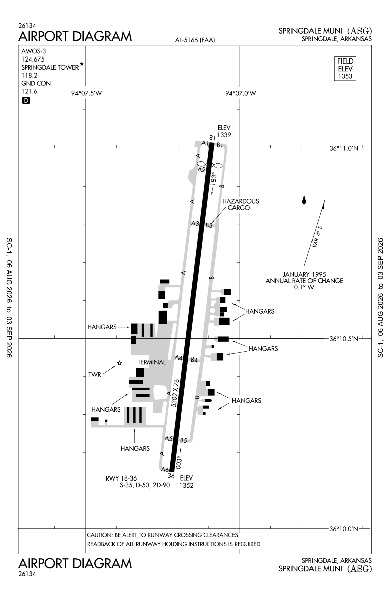 KASG airport diagram
