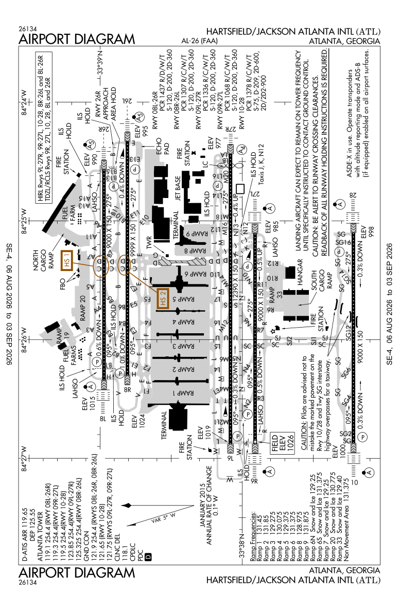 KATL airport diagram