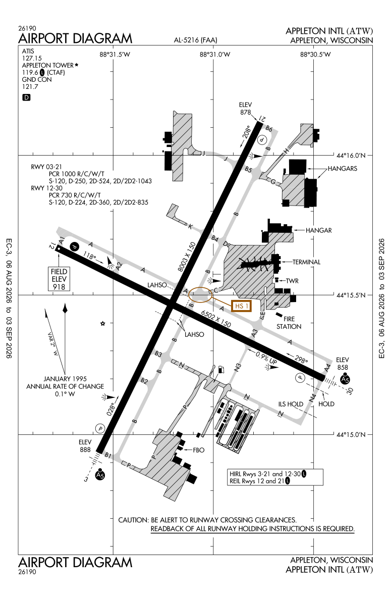 KATW airport diagram