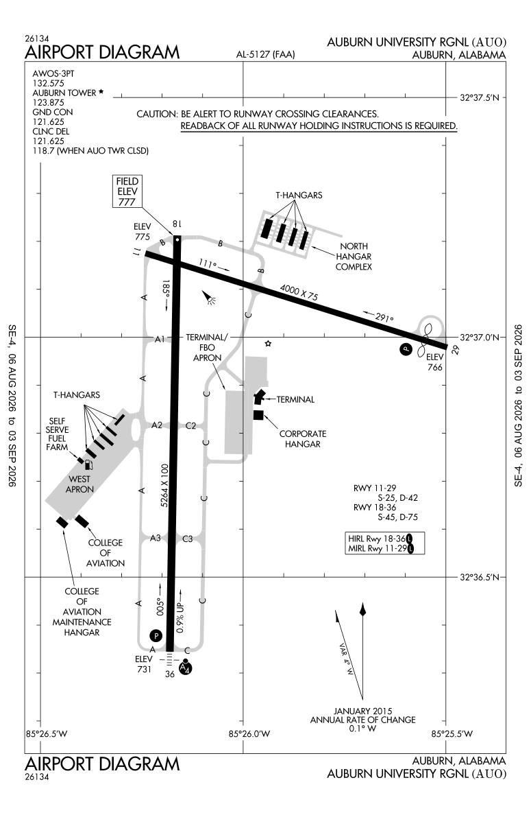 KAUO airport diagram