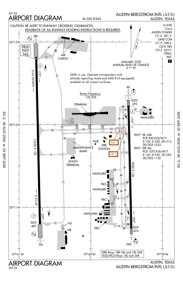 KAUS airport diagram
