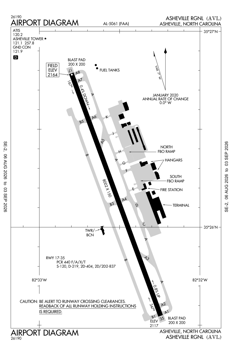 KAVL airport diagram