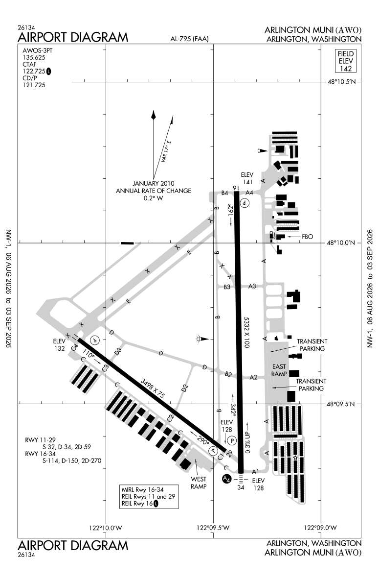 KAWO airport diagram