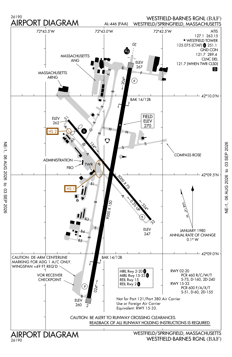 KBAF airport diagram