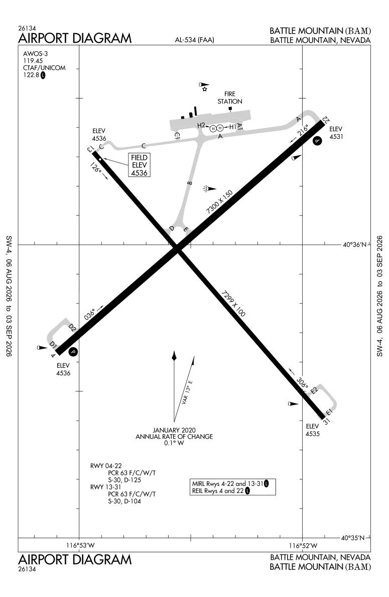 KBAM airport diagram