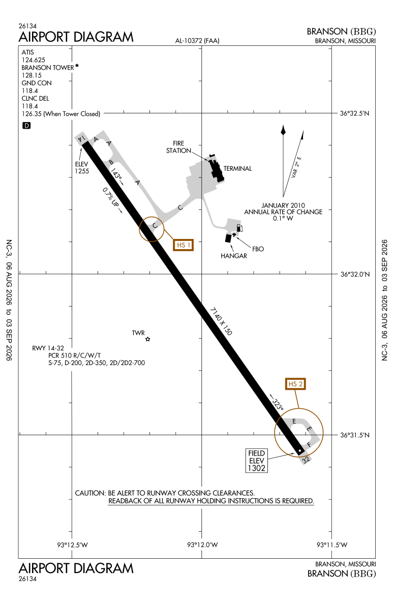 KBBG airport diagram
