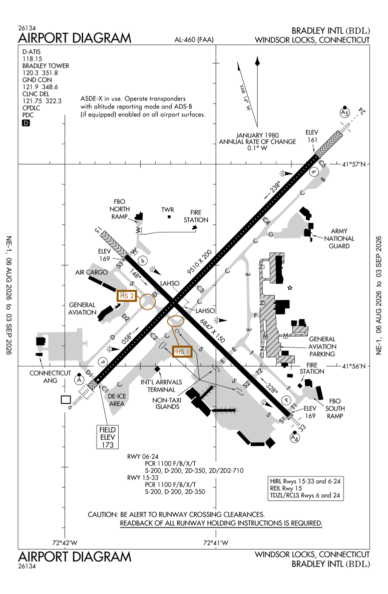KBDL airport diagram