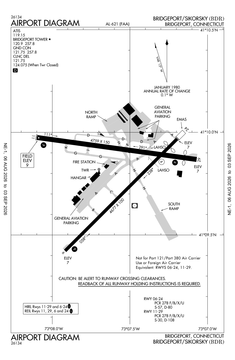 KBDR airport diagram