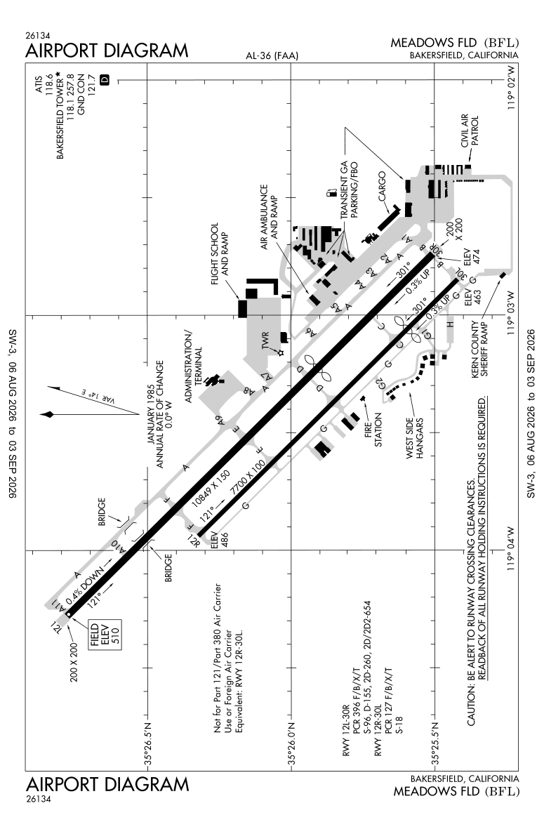 KBFL airport diagram