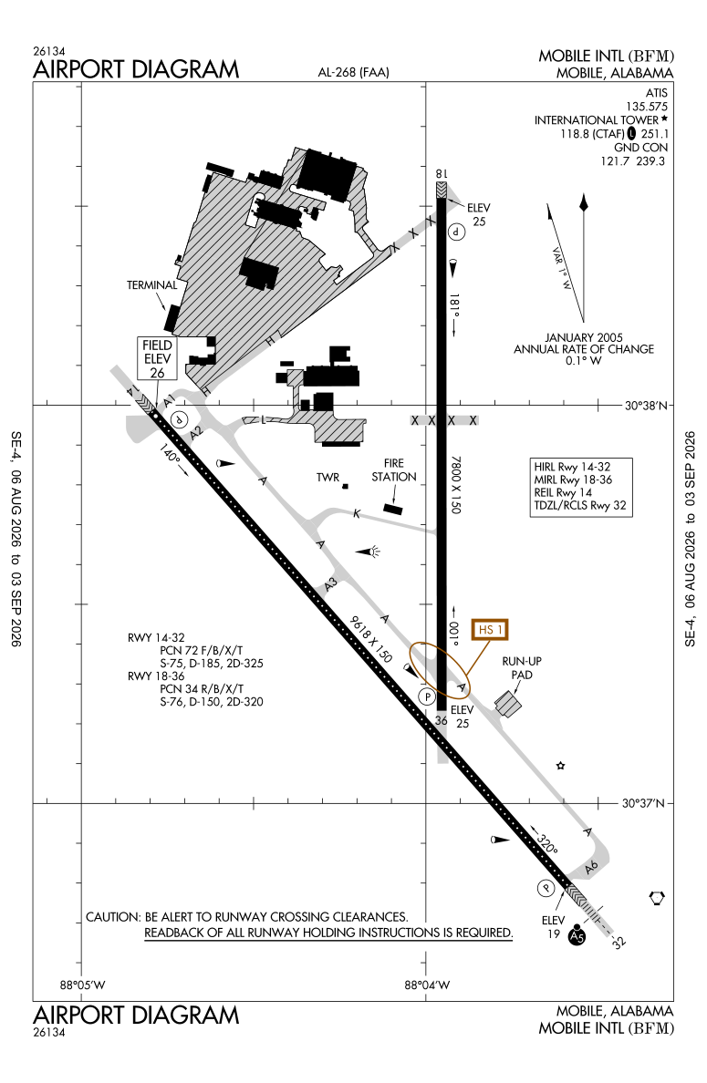KBFM airport diagram