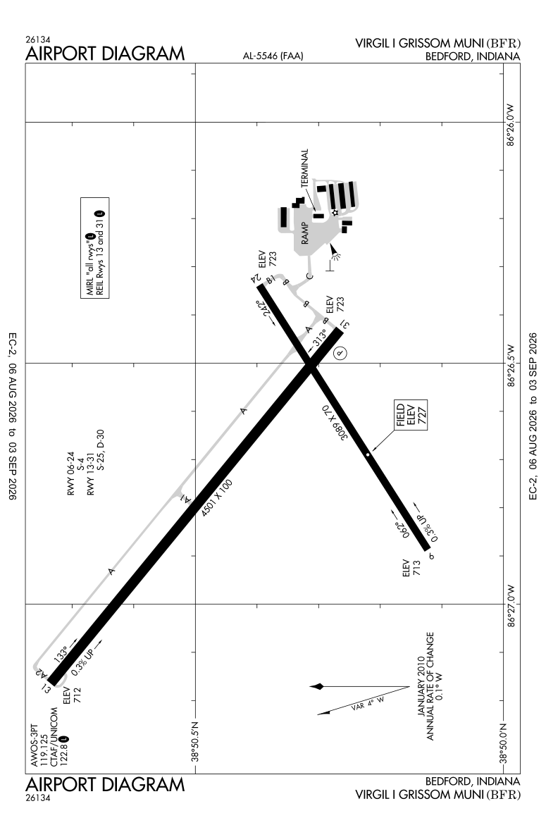 KBFR airport diagram