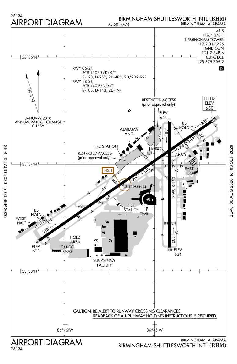 KBHM airport diagram