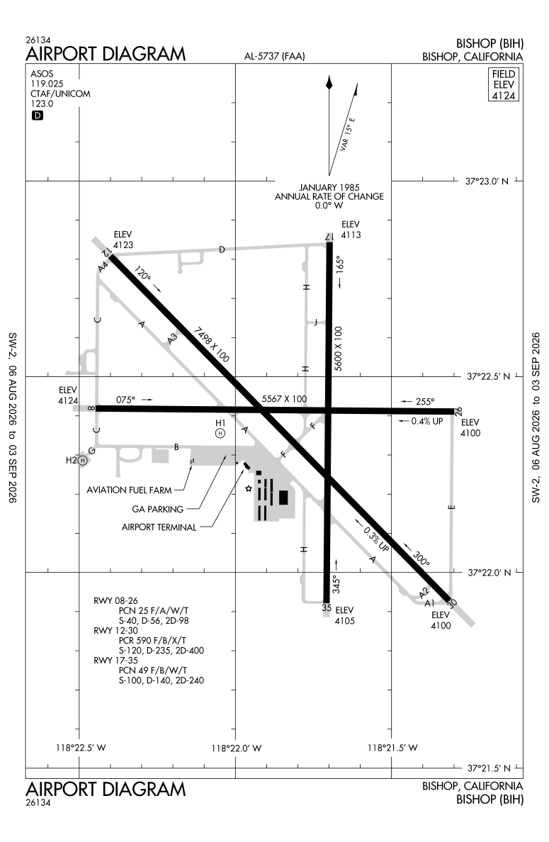 KBIH airport diagram