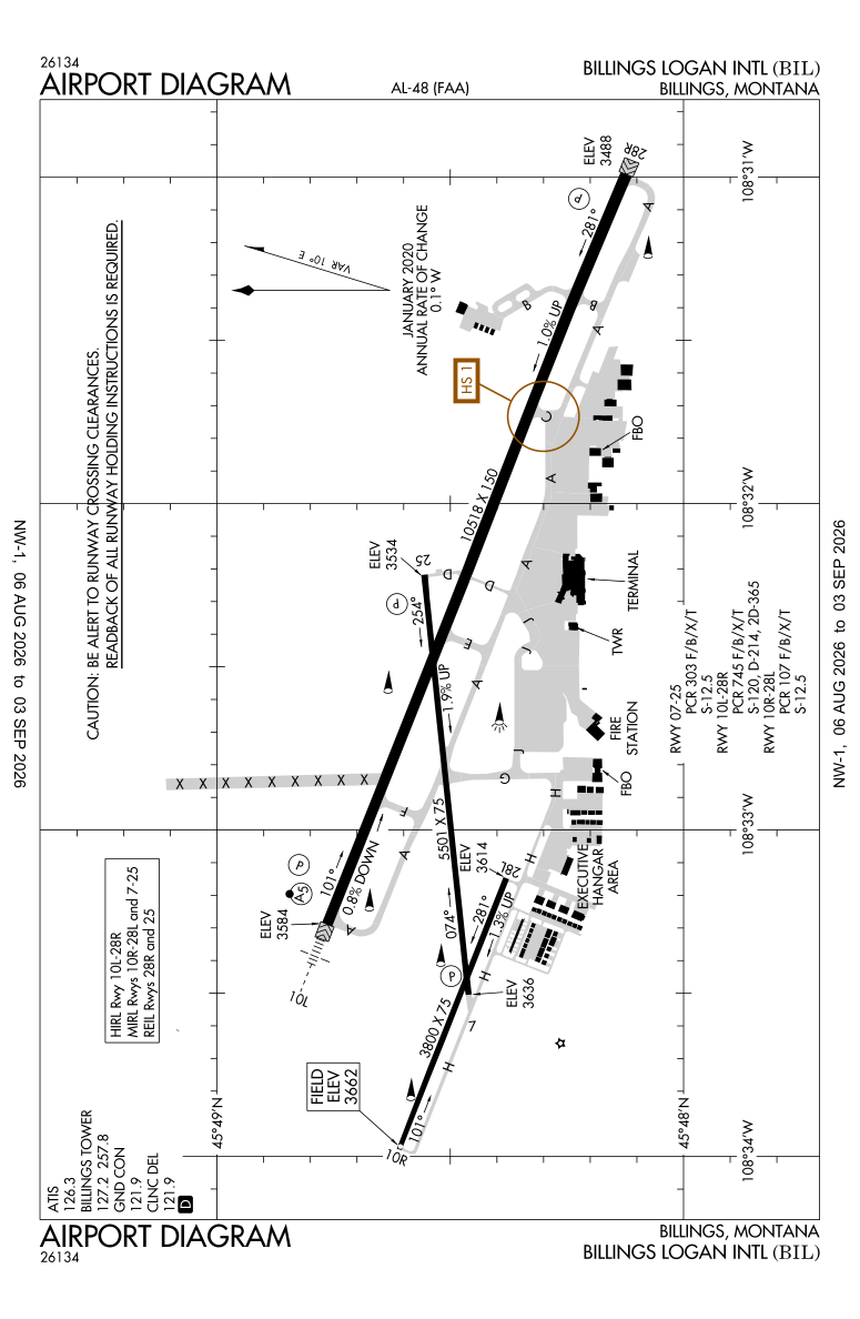 KBIL airport diagram