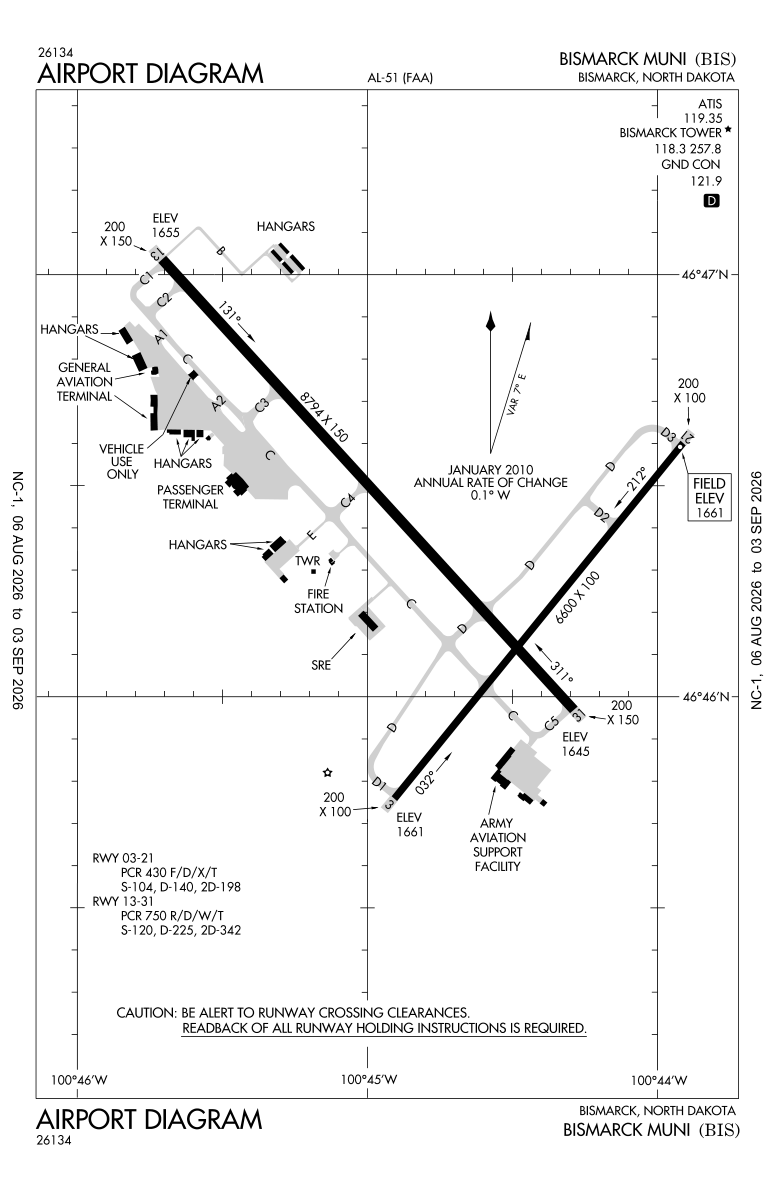 KBIS airport diagram