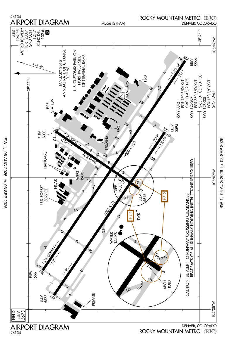 KBJC airport diagram