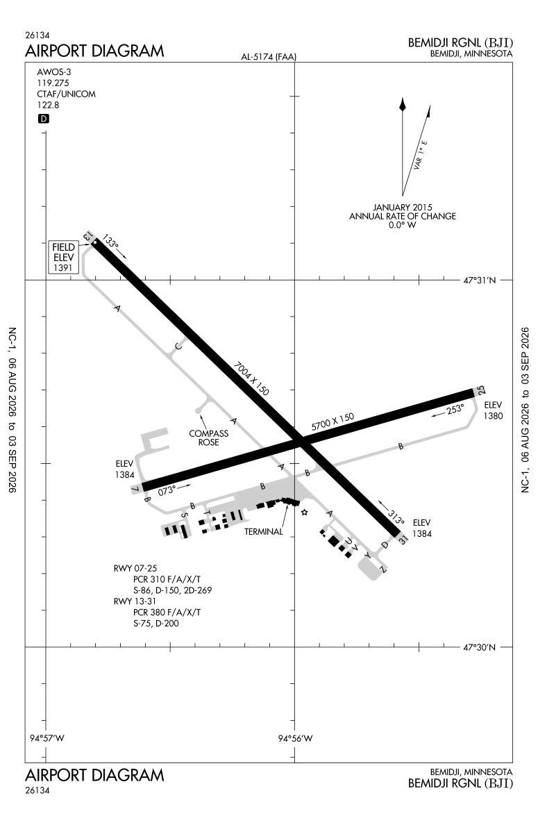 KBJI airport diagram