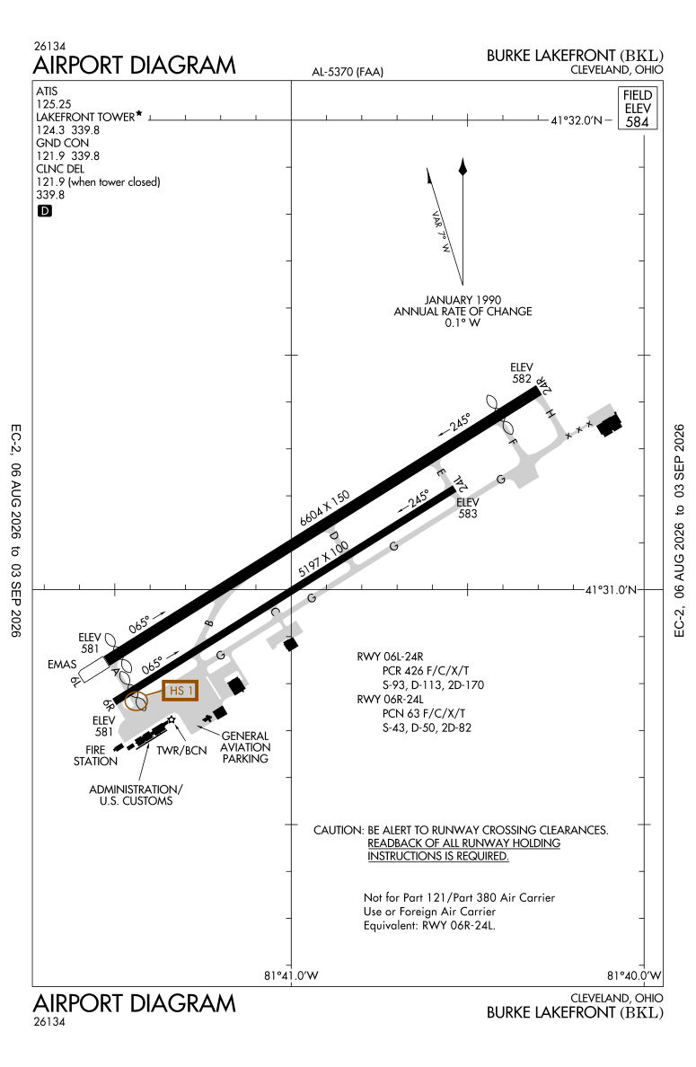 KBKL airport diagram