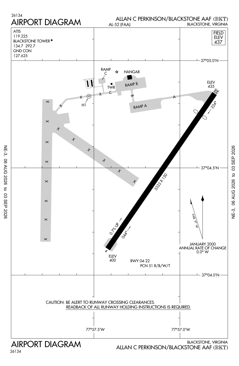 KBKT airport diagram
